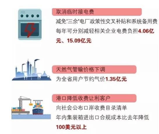 政策解读8.jpg